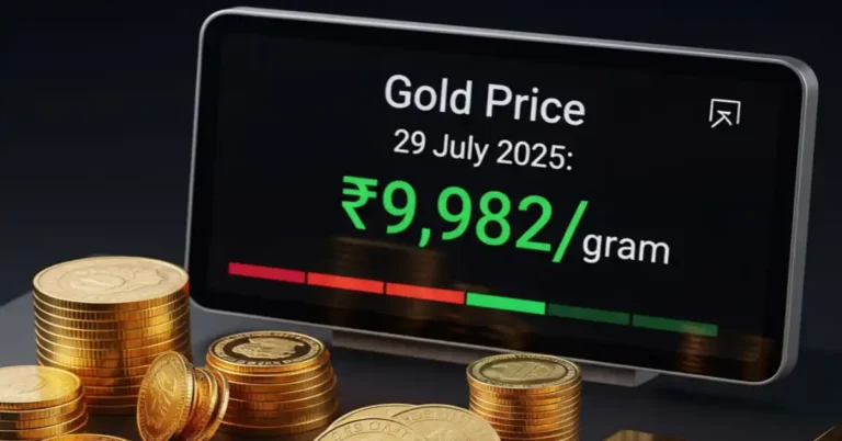 Gold Price