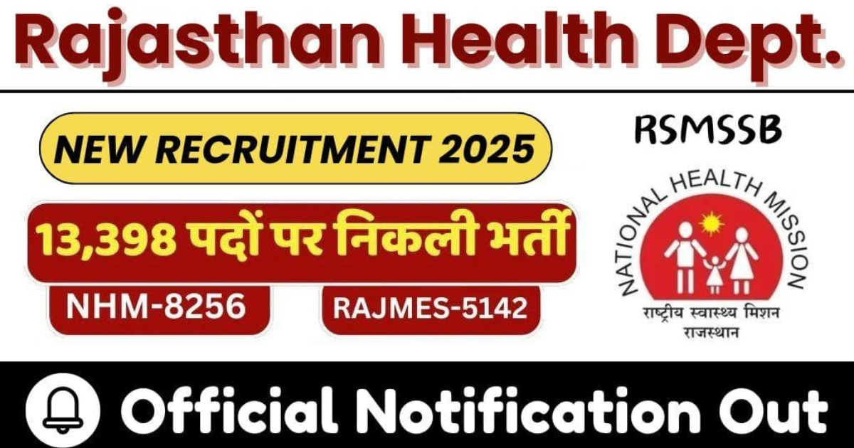 Rajasthan NHM Recruitment 2026 CHO और स्टाफ नर्स भर्ती, पात्रता, सिलेबस, सैलरी और आवेदन प्रक्रिया की पूरी जानकारी